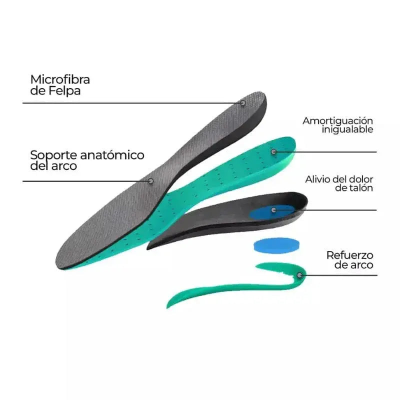 Ferrari™ El Calzado Que Elimina El Dolor De Pies